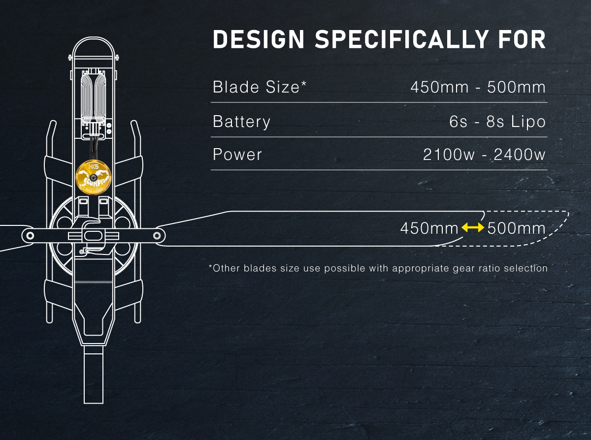 Scorpion HK5-4015-805kv features